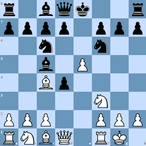 The Max Lange Attack is often played in the Scotch Gambit.