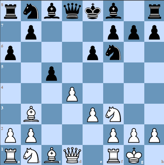 The move 7.Bb3 is a prophylactic move to avoid the bishop being attack with ...b5. 
