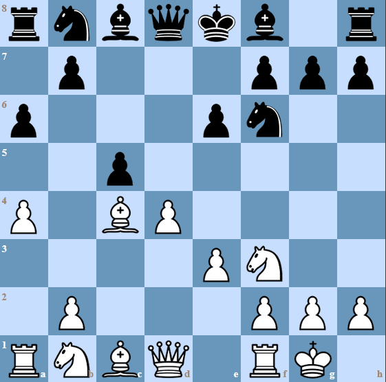 The Queen's Gambit Accepted Classical Variation with 7.a4