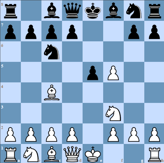 the Rousseau Gambit Accepted 1.e4 e5 2.Nf3 Nc6 3.Bc4 f5 4.exf5 is the least successful of White's three main options.