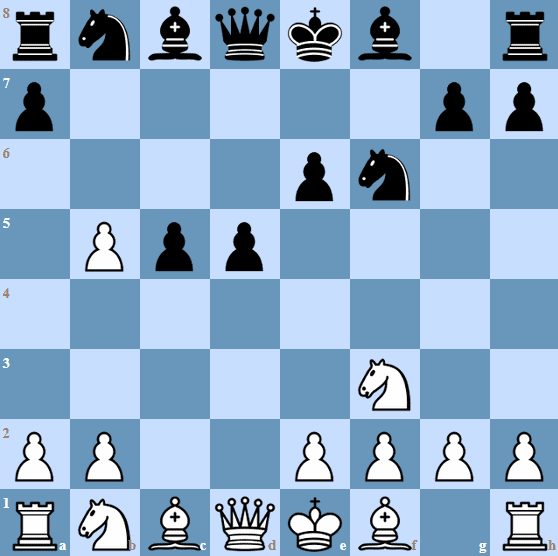 The starting position of the Blumenfeld Gambit Accepted