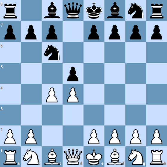 The Starting position of the Chigorin Defense in the Queen's Gambit Declined is reached after 1.d4 d5 2.c4 Nc6