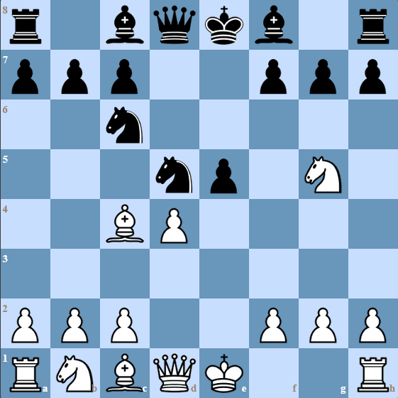 The starting position of the Lolli Attack is reached after 1.e4 e5 2.Nf3 Nc6 3.Bc4 Nf6 4.Ng5 d5 5.exd5 Nxd5 6.d4