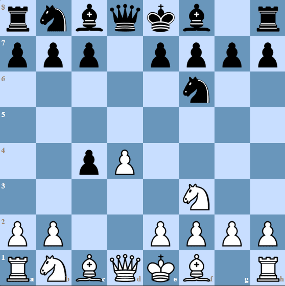 The starting position of the Queen's Gambit Accepted Classical variation. 1.d4 d5 2.c4 dxc4 3.Nf3 Nf6
