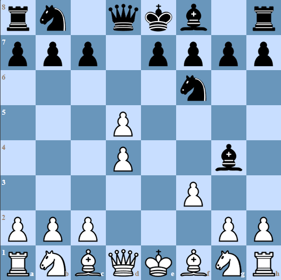 White meets the Portuguese Gambit with 4.f3