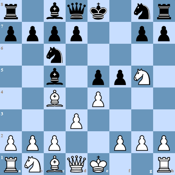 White plays the ultra=aggressive 5.Ng5
