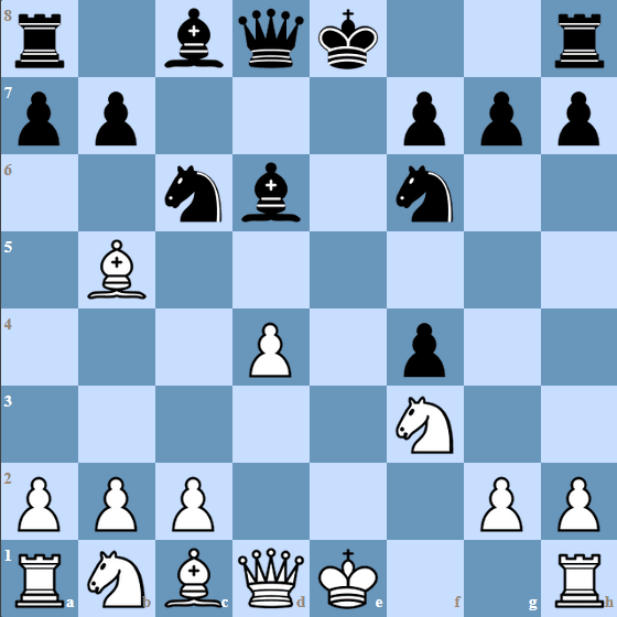 White's best approach against the Modern Defense is to play 5.Bb5+ and 8.0-0