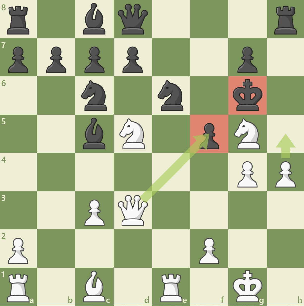 Nimzo doubled pawns
