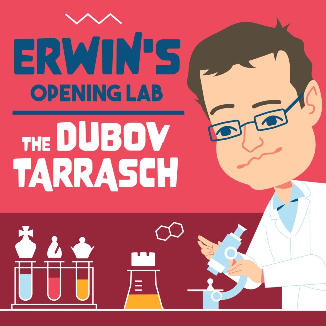 Erwin's Opening Lab: The Dubov Tarrasch